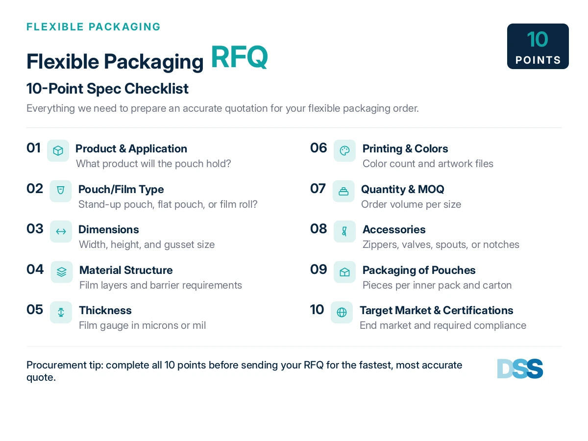 Flexible packaging RFQ checklist — 10-point specification list for custom pouches, from product and dimensions to certifications, from DSS Pack