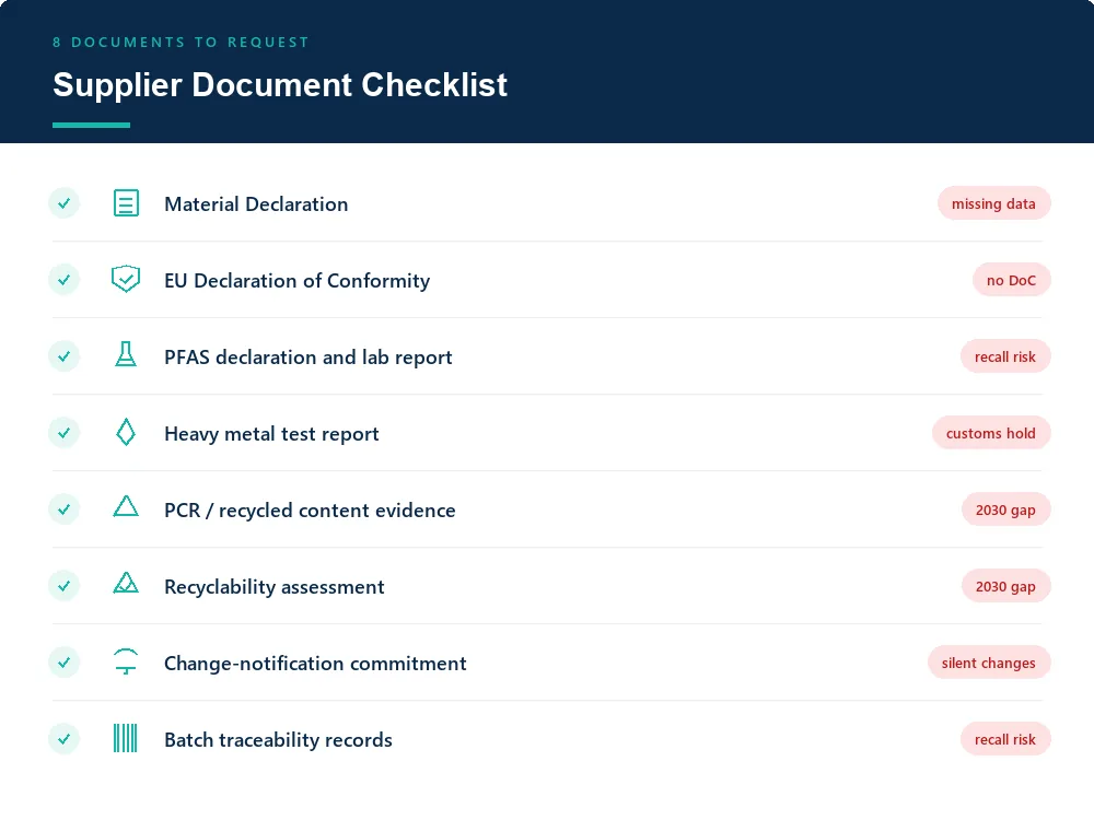 8 supplier documents required for PPWR food packaging compliance